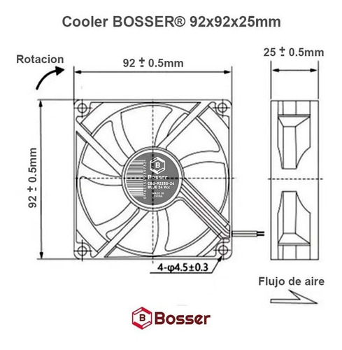 Imagen 5 de 8 de Turbina Cooler Fan Bosser Dc 24v 3,5 Pulgadas 92x25 Mm Buje