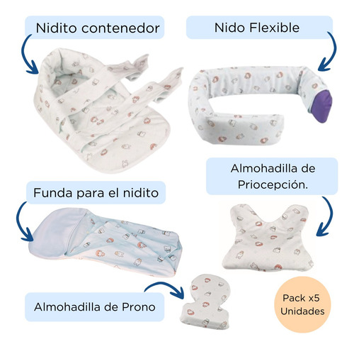 Nidito Contenedor Bebe Recién Nacido Kit - Importado Blanco Con Diseño
