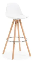 Comprar Banqueta Alta Silla Tulip Eames Base Madera Blanco Emuebles