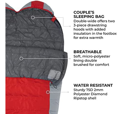 Teton Sports Tracker Saco De Dormir Doble Saco De Dormir De