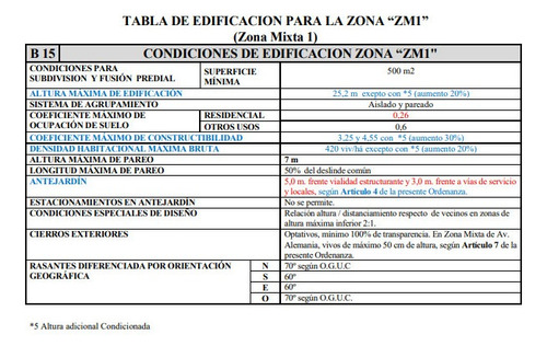 Imagen 8 de 30 de Casa En Venta En Temuco