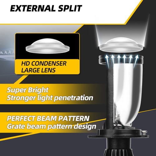 Farol Led Car H4 Mini Projetor Lens Lhd Bulb 6000k