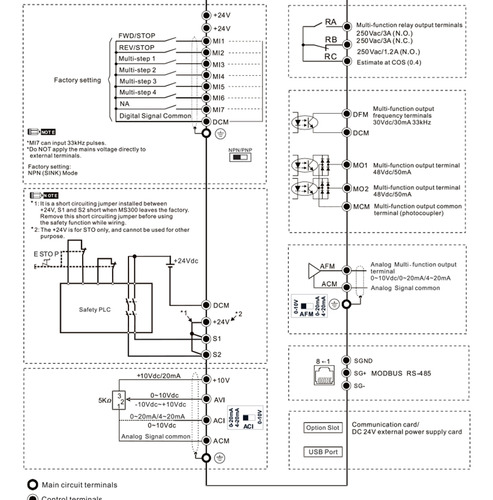 Inversor De Frequência Delta Ms-300 10cv 7,5kw 33a 220v
