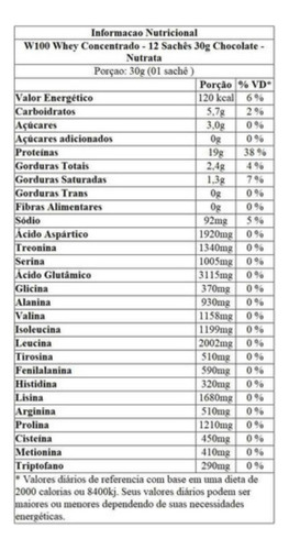 Whey W100 Whey Concentrado Dose Único 30g Nutrata Sabor Chocolate
