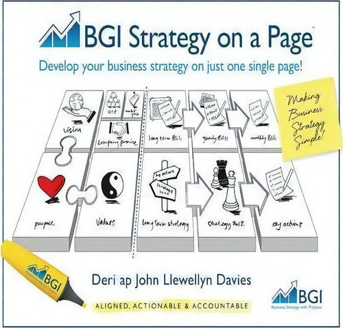 Bgi Strategy On A Page: Develop Your Business Strategy On Just One Single Page!, De Deri Ap John Llewellyn Davies., Vol. 1. Editorial Filament Publishing, Tapa Blanda En Inglés