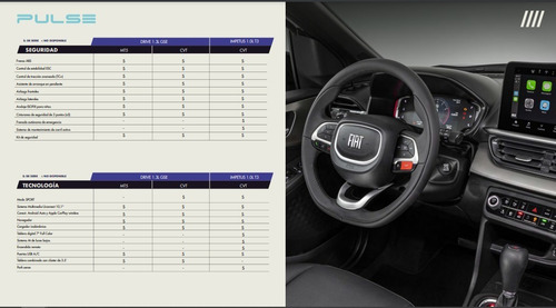Imagen 21 de 24 de Fiat Pulse 1.3 Drive Gse Cvt Automatico At7 Tr3