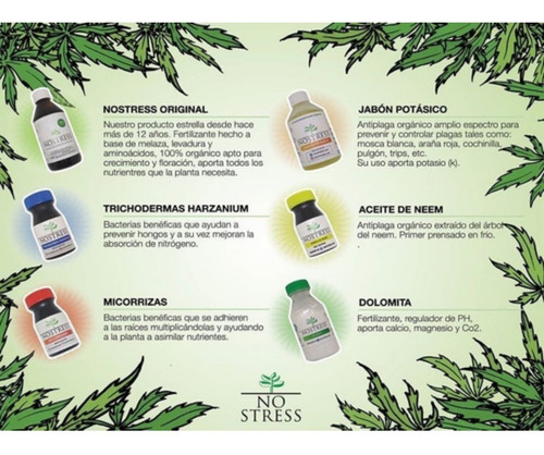 Imagen 2 de 5 de Micorrizas Nostress X 30 Ml. Cultivo Indoor/exterior