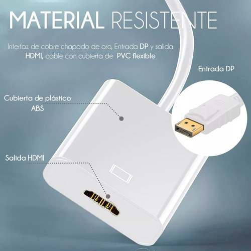 Cable Conector Convertidor Displayport Macho A Hdmi Hembra Color Blanco