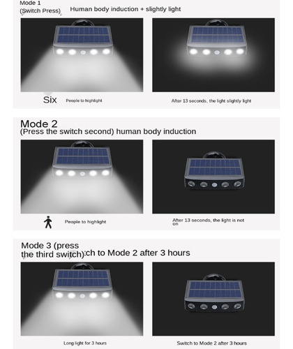 Lámpara Solar, Luz Led, Sensor De Presencia, Poste De Pared