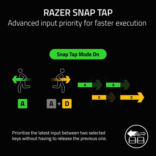 Teclado Mecânico Para Jogos Razer Blackwidow V4 Yellow Switc