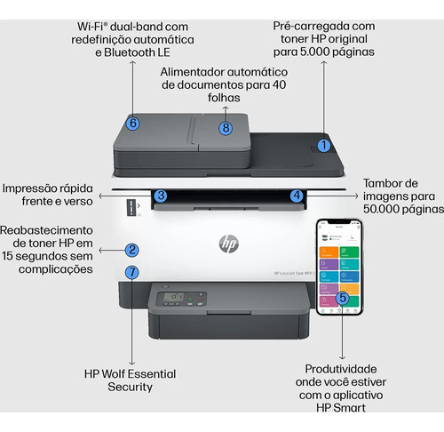 Impresora Hp Laserjet Tank Mfp 2602dw 2r7f5a