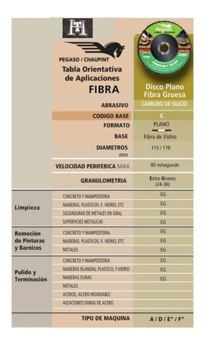 Disco Chaupint Pegaso Aliafor 115 Mm Pulir Fibra Abrasivo