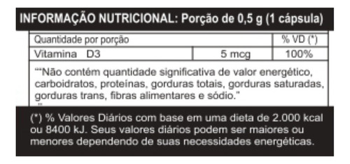 Kit de vitamina D3, 2000 UI, Vit D3, 60 cápsulas, 500 mg, con 4 botes, sabor neutro
