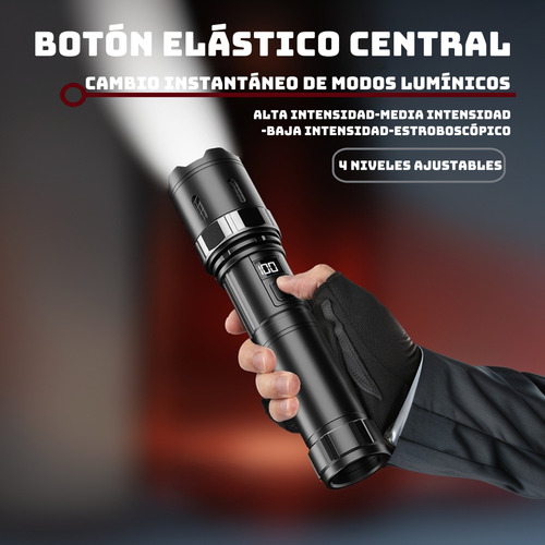 Lampara Tactica Rechargeable Led Linterna Ultra Potente Linterna Negro Luz Blanco,con 4 Modos De Iluminación