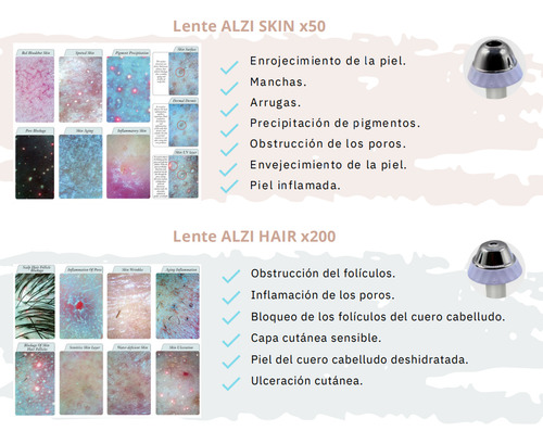 Analizador Digital De Piel Y Cabello