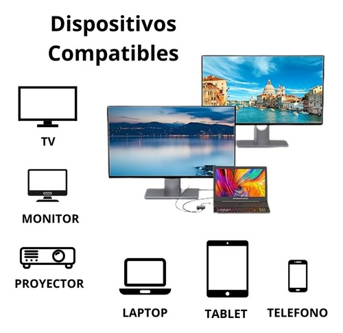 Cable Adaptador Tipo C A Hdmi 4k Para iPad,android,macbook