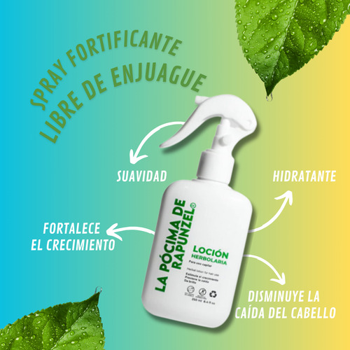 Kit Shampoo Antigrasa Pocima De Rapunzel