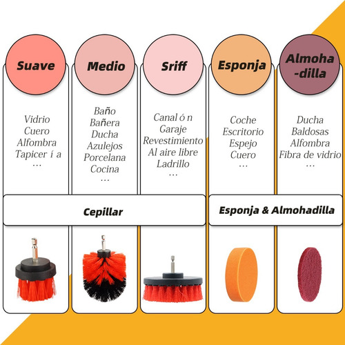 Imagen 3 de 9 de Kit Limpieza Taladro Multifuncional Teeno 5819-24 Piezas