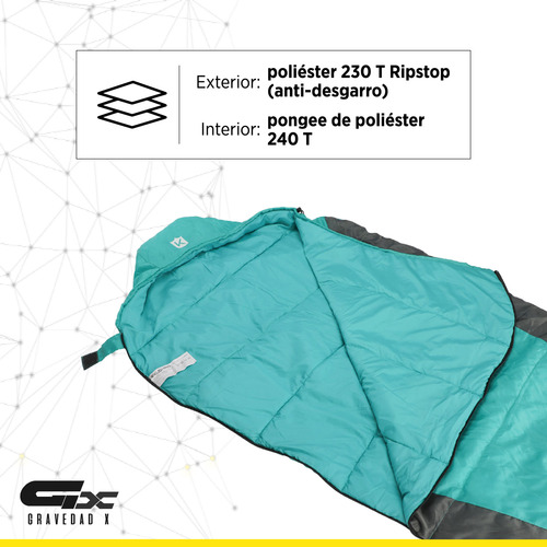 Bolsa Dormir Compacta Kushiro Temperatura Confort. Gravedadx