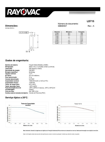 Imagem 6 de 9 de Carregador Pilha + 2 Aa Recarregável 1350m Rayovac Original