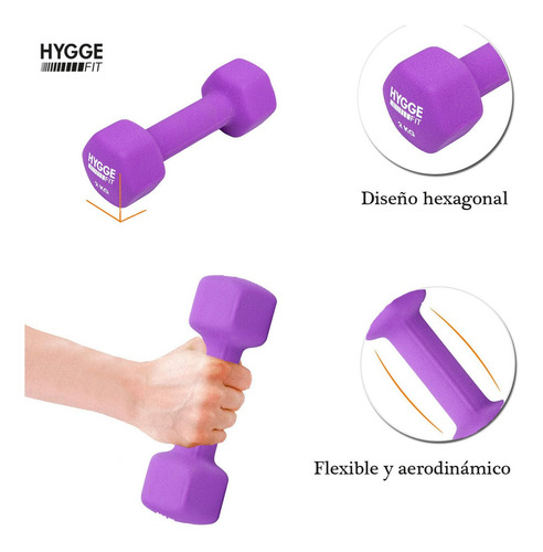 Imagen 4 de 10 de Mancuerna Pesa 2 Kg Recubierta Neoprene Funcional Fitness