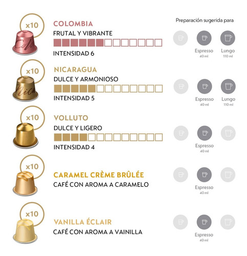 Imagen 4 de 6 de Cápsulas De Café Nespresso Pack Favoritos - 100 Cápsulas