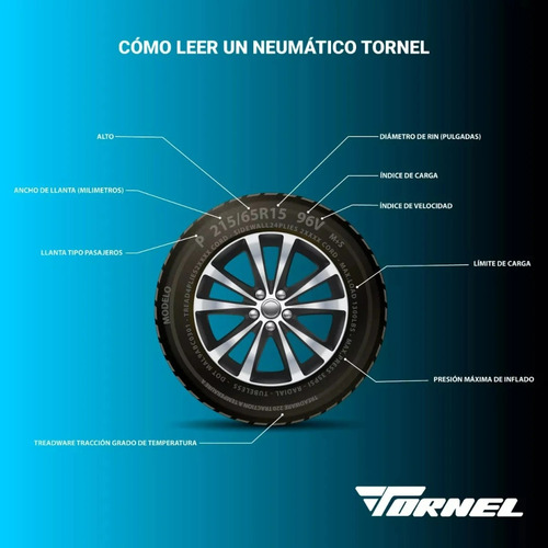 Llanta 205/65r15 Tornel Real 92v