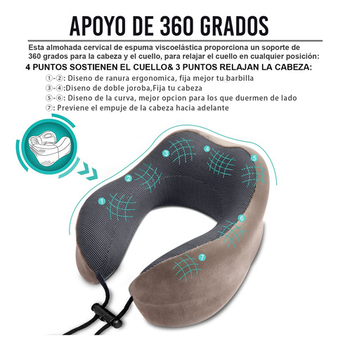 Almohada Para Cuello,soporte Para Cuello Almohada De Cuello