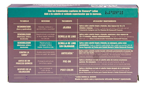 Ampolletas Semilla De Lino Sin Enjuague Xiomara 12 Pzs