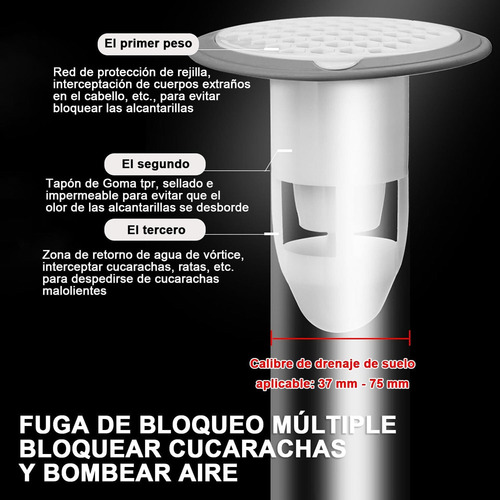 K 3 Pcs Alcantarillado Núcleo Drenaje Piso Anti-olor Núcleo