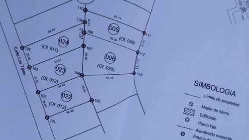 Venta 5 Lotes En Bloque-tanti- 6000 M2 En Total-posesión 25 Años