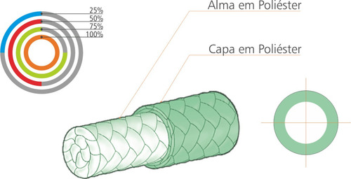 Imagem 3 de 4 de Corda De Poliéster Trançada Pet 14mm Rolo 220m Branca Regra