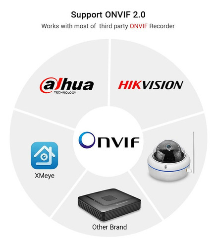 For Cámara Icsee Onvif Con Wifi De 5mp, Videocámara