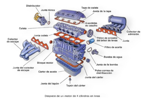 Junta De Escape Honda Civic Del Sol 1.6 Lts 4 Cil 1999-2000