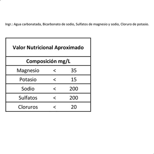 Agua Con Gas Soda Kin Coca Cola De Mesa - Pack X12 Unidades