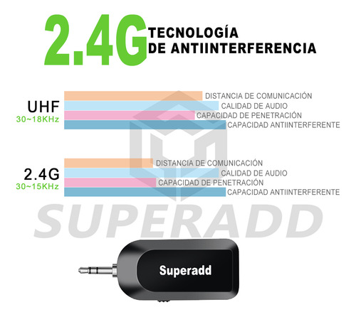 Micrófono Inalámbrico Superadd Su-723 Para Arpa