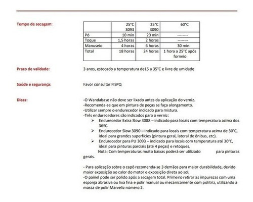 Imagem 3 de 4 de Verniz Automotivo Pu 4100 Wanda + Endurecedor 3093 900ml