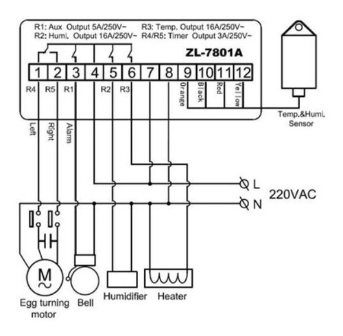 Control Temperatura, Humedad, Volteo, Incubadora Termostato