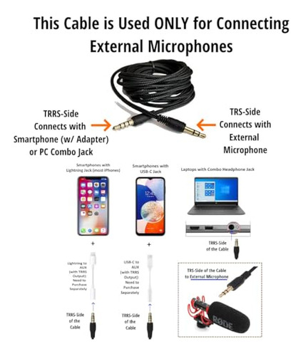 12 Pies De Largo Sc7 (trrs-trs) Cable De Micrófono Externo P