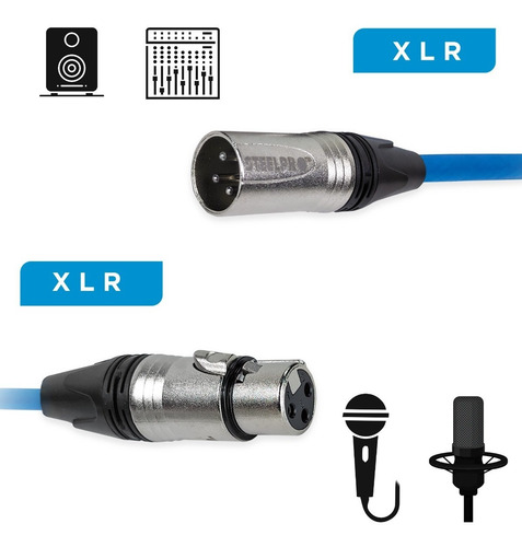 Imagen 3 de 5 de Cable Xlr 15m Balanceado Profesional Macho - Hembra Steelpro
