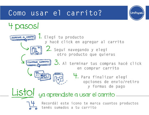 Toalla De Papel Intercalada Para Dispenser X 2500 Blancas