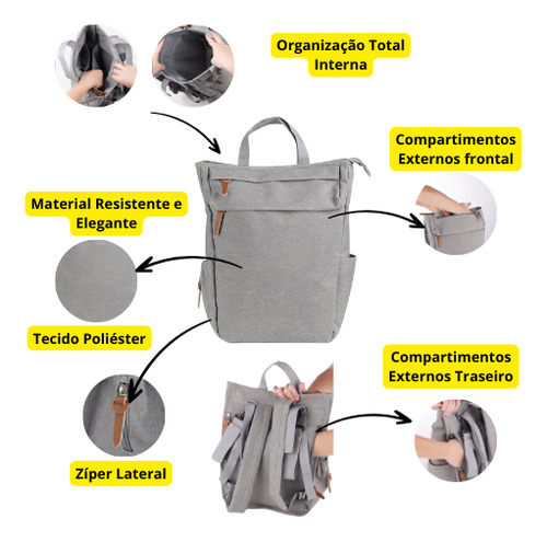 Mochila Multifuncional Poliéster Compartimento Térmico 17l