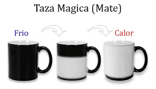 Mug Eritrocito Cell At Work Taza Magica Anime Taza