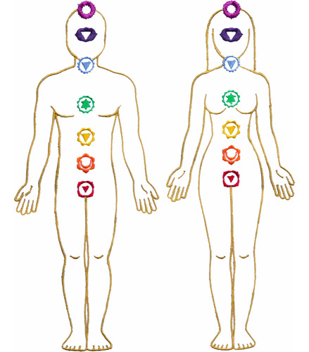 2 Paños Bordados Con Chakras Para Cuarzos, Reiki, Péndulo