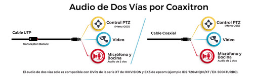 Kit 5mp 3k 4 Camaras Dvr 8ch Audio Bidireccional Colorvu Hik