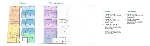 Venta Departamento 2 Ambientes En Palermo