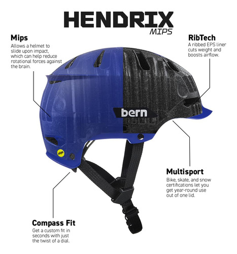 Casco De Bicicleta Unisex Multideporte Con Protección Mips