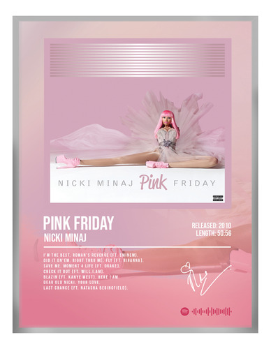 Poster Nicki Minaj Pink Friday Album Music Firma 80x60