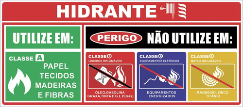 30 Adesivos Sinalização Classe De Incêndio Epi Hidrante