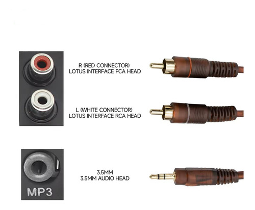 Cable De Audio Enchufe Auxiliar 3.5 A Rca Estereos 3 Metro